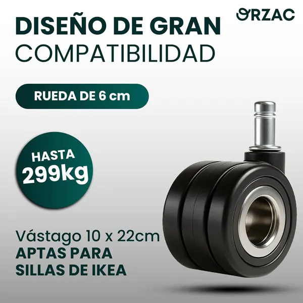 Ruedas-6cm--Alburnus-Shop (1)