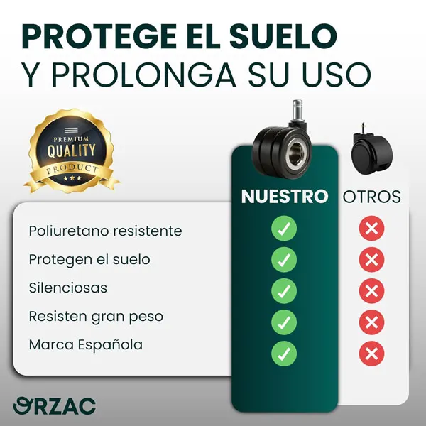 Ruedas-6cm--Alburnus-Shop (4)